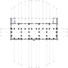 Projectiles