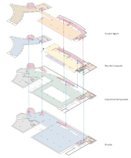 Projet Musée de la Carte à Jouer - Axonométrie - Projectiles 